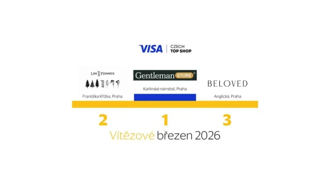 Gentleman Store triumfuje v Visa Czech Top Shop 2026