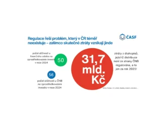 Přísnější regulace ČNB pro poradce vyvolává kritiku