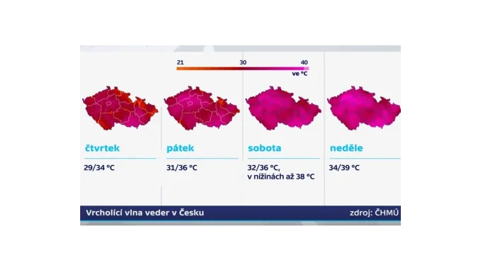 Podřipsko: Nová strategie pro klimatickou odolnost