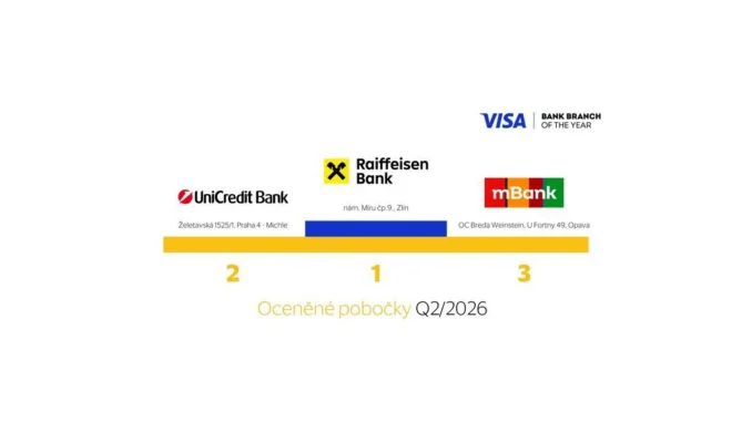 Raiffeisenbank ve Zlíně je vítězem soutěže za 2026