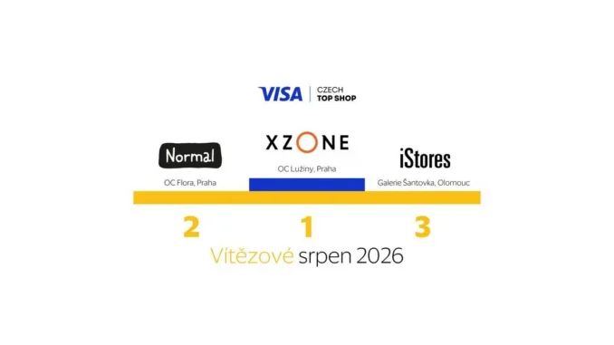 Xzone vítězem srpnové soutěže Visa Top Shop 2026