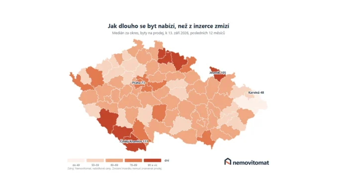 Rychlost prodeje bytů: Jak na tom je Karviná?